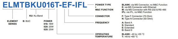 Product image for ELEMENT 20W Ku-Band MINIBUC (High Temperature Range)