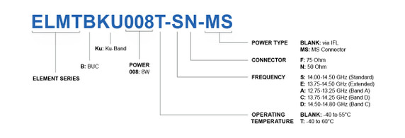 Product image for ELEMENT 8W Ku-Band MINIBUC (High Temperature Range)