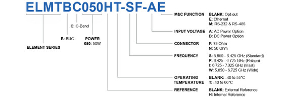 Product image for ELEMENT 50W C-Band BUC (High Temperature Range) Product image for ELEMENT 50W C-Band BUC (High Temperature Range)