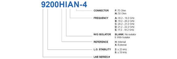 Product image for 9500 Single Band Ka-Band PLL LNB Product image for 9500 Single Band Ka-Band PLL LNB