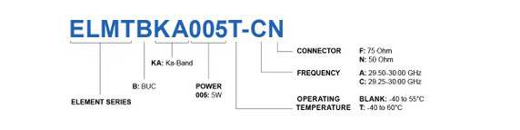 Product image for ELEMENT 5W Ka-Band BUC (High Temperature Range)