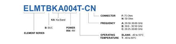 Product image for ELEMENT 4W Ka-Band BUC (High Temperature Range) Product image for ELEMENT 4W Ka-Band BUC (High Temperature Range)