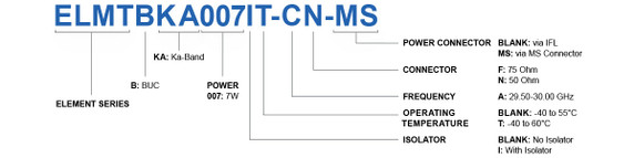 Product image for ELEMENT 7W Ka-Band BUC (High Temperature Range)