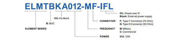Product image for ELEMENT 12W Ka-Band BUC