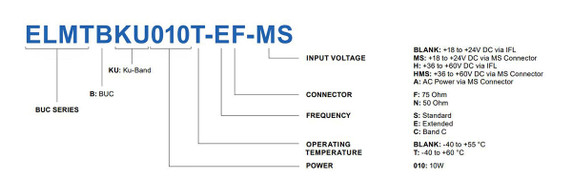 Product image for ELEMENT 10W Ku-Band BUC