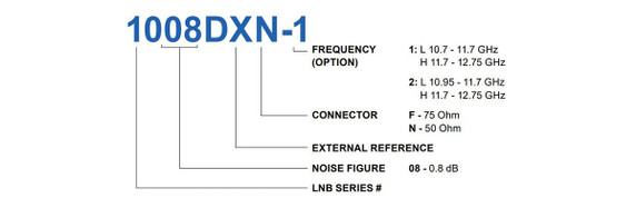 Product image for 1000 Ku-Band Simultaneous Band EXT REF LNB