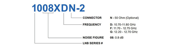 Product image for 1000 Ku-Band Single Band EXT REF LNB