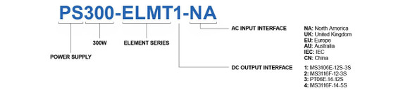 Product image for 300W ELEMENT Power Supply