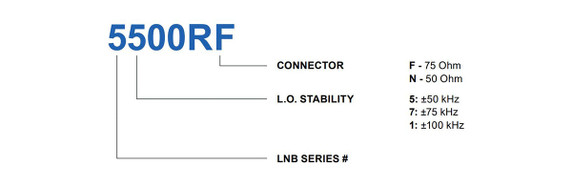Product image for 5000R C-Band Single Band PLL LNB