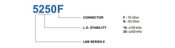 Product image for 5200 C-Band Single Band PLL LNB