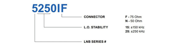Product image for 5200I C-Band Single Band PLL LNB