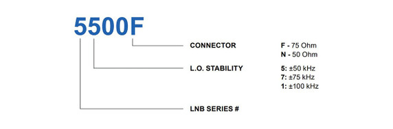Product image for 5000 C-Band Single Band PLL LNB