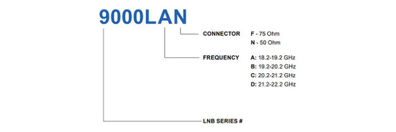 Product image for 9000 Single Band Ka-Band DRO LNB