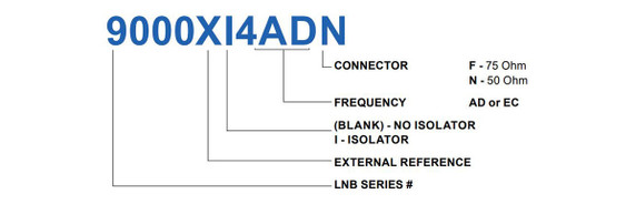 Product image for 9000X4 Ka-Band Quad Band EXT REF LNB
