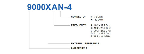 Product image for 9000X-4 Single Band Ka-Band EXT REF LNB