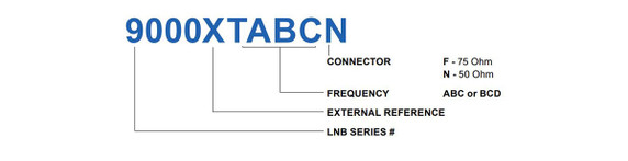 Product image for 9000XT Ka-Band Triple Band EXT REF LNB