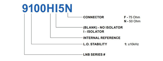 Product image for 9000H5 Five-Band Ka-Band PLL LNB