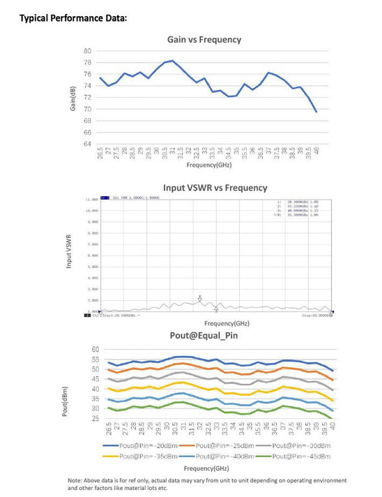 Product image for RF High Power Amplifier Systems 26.5 - 40 GHz