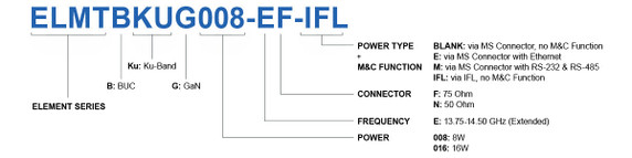 Product image for ELEMENT 16W Ku-Band GaN BUC (High Temperature Range)