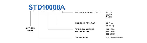 Product image for SKYLARK Industry-specific Tethered UAV - Max Ceiling 200m Product image for SKYLARK Industry-specific Tethered UAV - Max Ceiling 200m