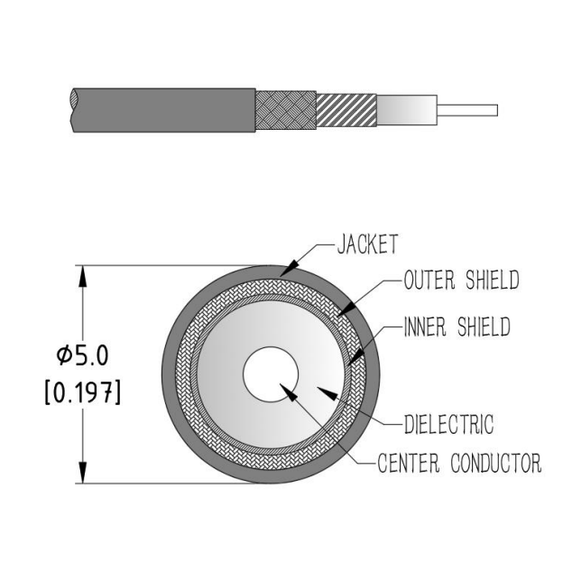 Product image for Ultra Flexible Low Loss Phase Stable Cable 10 - 26.5 GHz - SMA Straight Male Connector