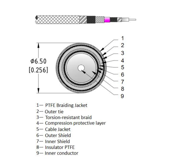Product image for High Precision RF Microwave Test Cable 18 - 40 GHz - 2.92mm Straight Female Connector