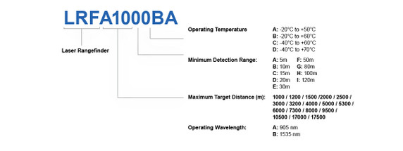 Product image for OPTIVIA 905 nm Laser Rangefinder LRFA2500CA