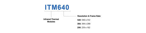 Product image for OPTIVIA Infrared Thermal Module