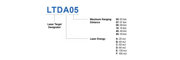 Product image for OPTIVIA 60mJ Laser Target Designator, 9000m