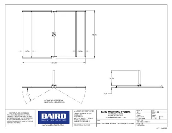 Baird Small Universal Ridge Mount Baird Small Universal Ridge Mount