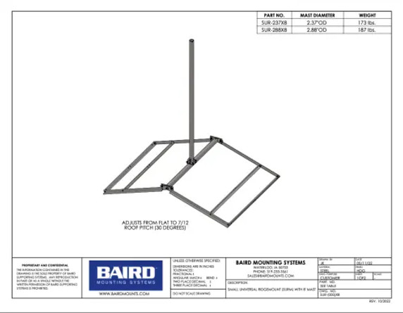 Baird Small Universal Ridge Mount Baird Small Universal Ridge Mount