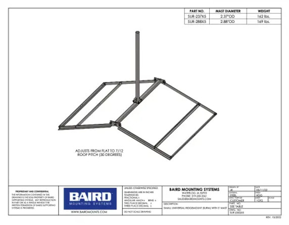 Baird Small Universal Ridge Mount Baird Small Universal Ridge Mount