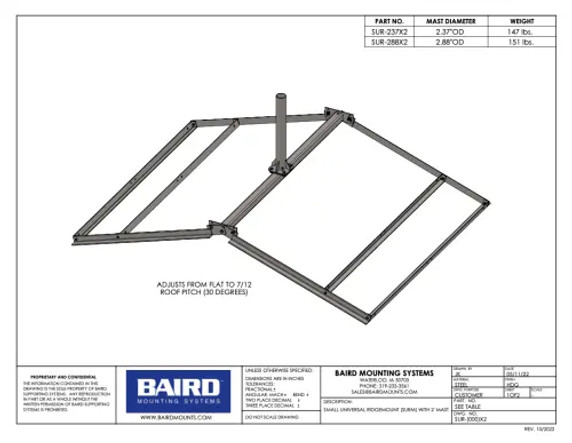 Baird Small Universal Ridge Mount Baird Small Universal Ridge Mount