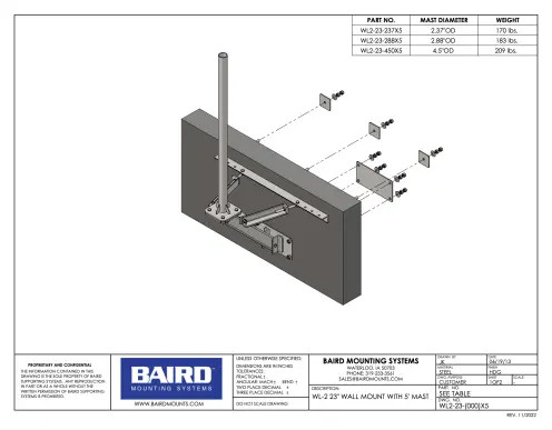 Baird WL2-23 Wall Mount