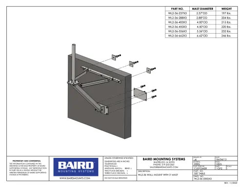 Baird WL2-36 Wall Mount