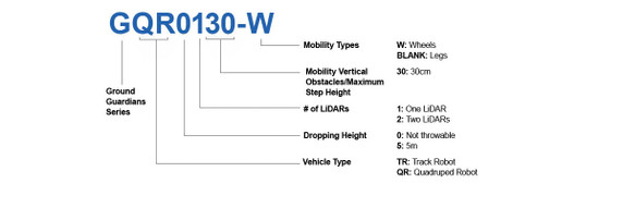 Product image for Wheel Version Intelligent Quadruped Robot - Stellar Explorer - Pro