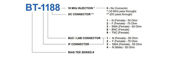 Product image for Bias Tee  BT-3100 Series
