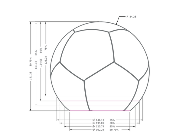 Infinite Technologies Terrestrial Radome 4.3 Meter