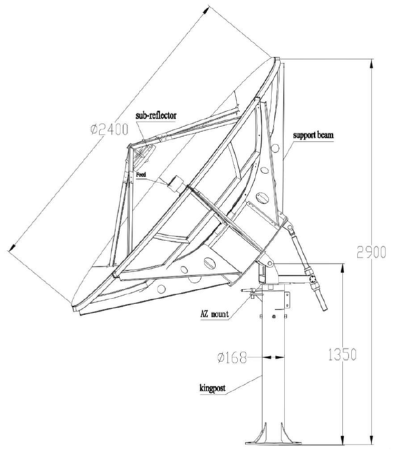 Product image for ANCHOR 2.4 m C-Band Earth Station Antenna
