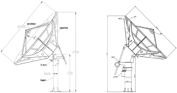 Product image for 2.4m C-Band Earth Station Antenna