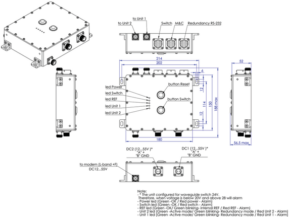 Product image for BUC Redundant Switch System 1:1