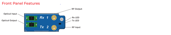 Product image for Fiber Transceiver, Chassis Plug-in