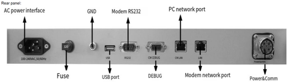 Product image for Antenna Control Unit (ACU) for MLINK-100465, MLINK-100468, MLINK-100469 Antenna