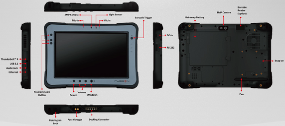 Product image for Kit, Ground Control Station, RuggON PX501, for CBRN UGV