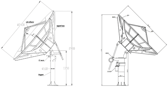 Product image for 2.4m Ka-Band Earth Station Antenna - Auto
