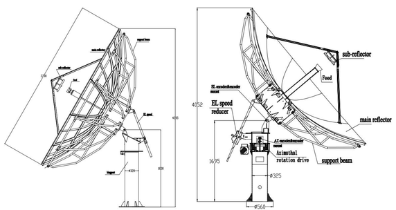 Product image for ANCHOR 3.7m Ku-Band Earth Station Antenna