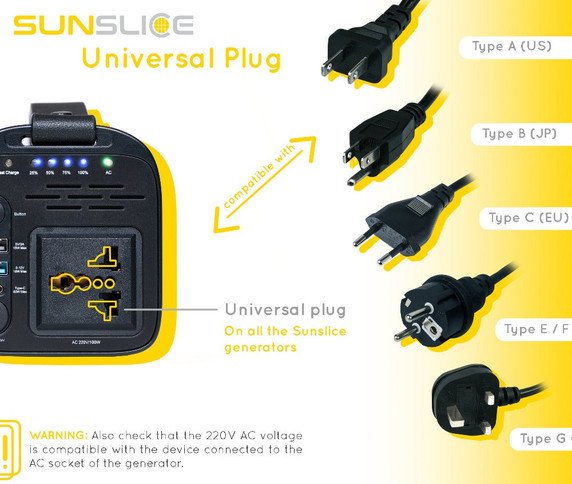 Sunslice Gravity 2232WH - 2400W Portable Solar Power Generator