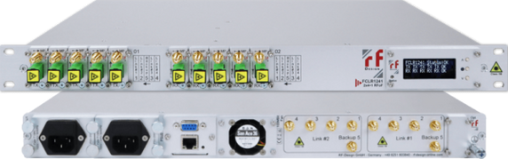 RF-Design FiberLink-CompactLine RF over Fiber