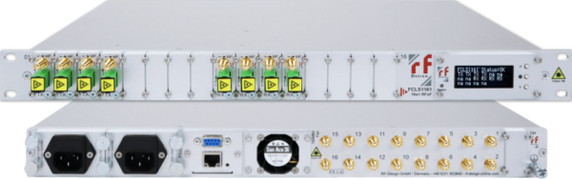 RF-Design FiberLink-CompactLine RF over Fiber