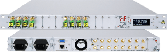 RF-Design FiberLink CompactLine RF over Fiber